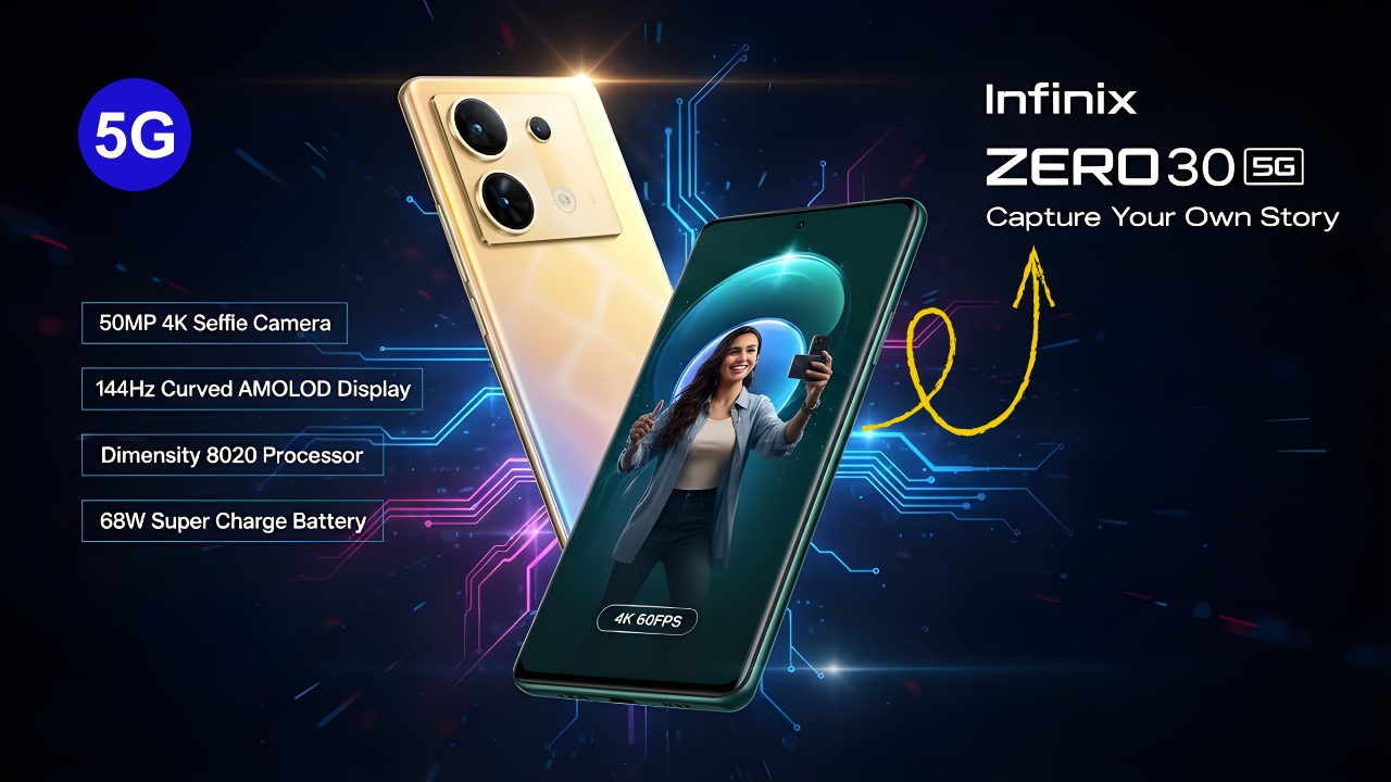 Infinix Zero 30 5G Launches: 4K Selfie Camera and 144Hz AMOLED at a Mid-Range Price